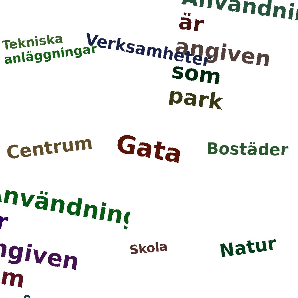 Ordmoln