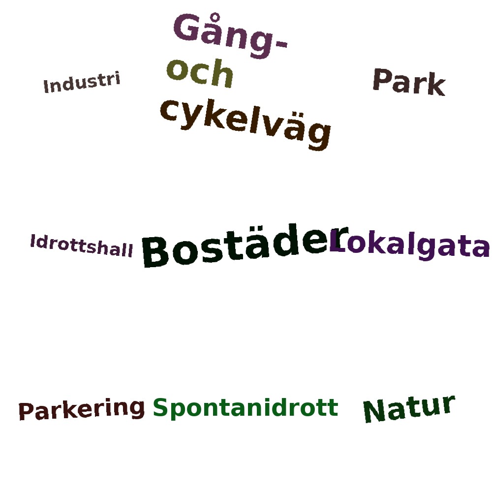 Ordmoln