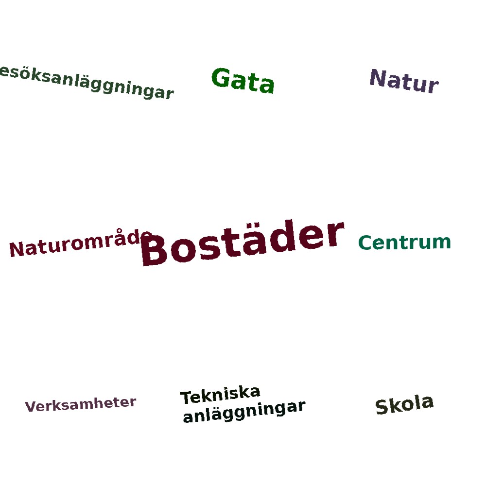Ordmoln