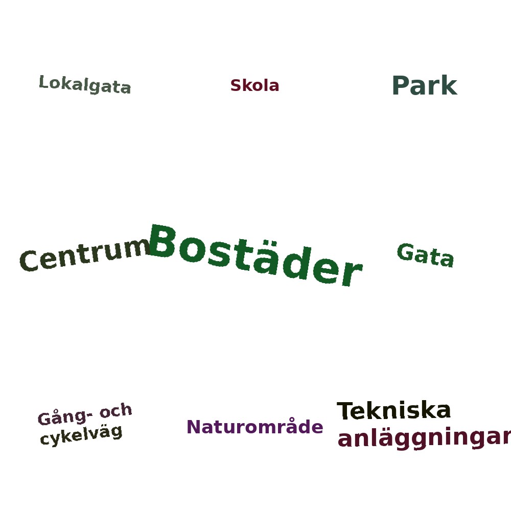Ordmoln