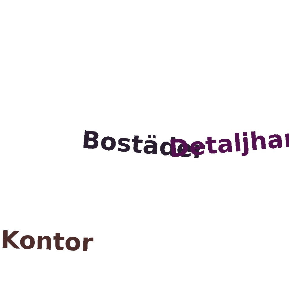 Ordmoln