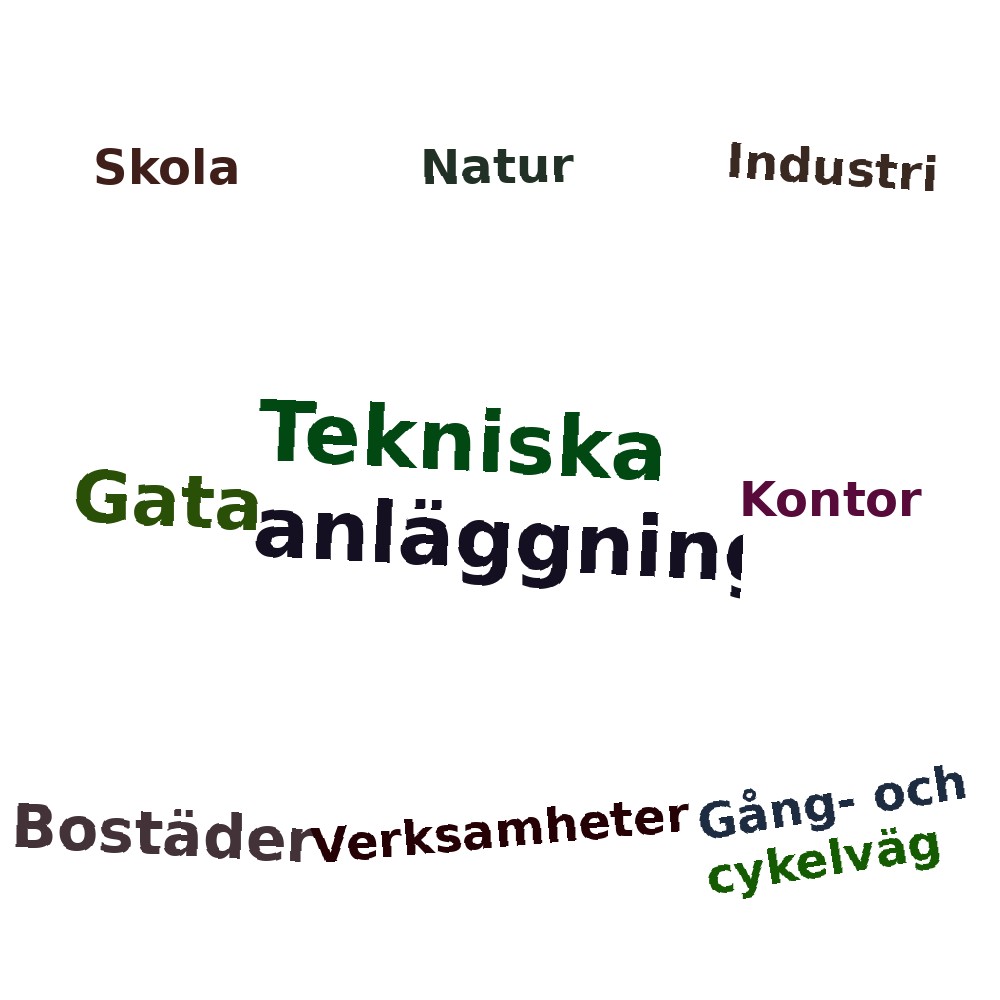 Ordmoln