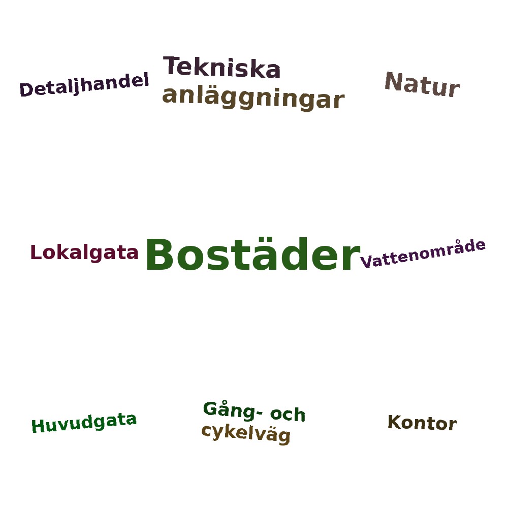 Ordmoln