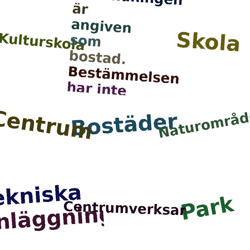 Ordmoln