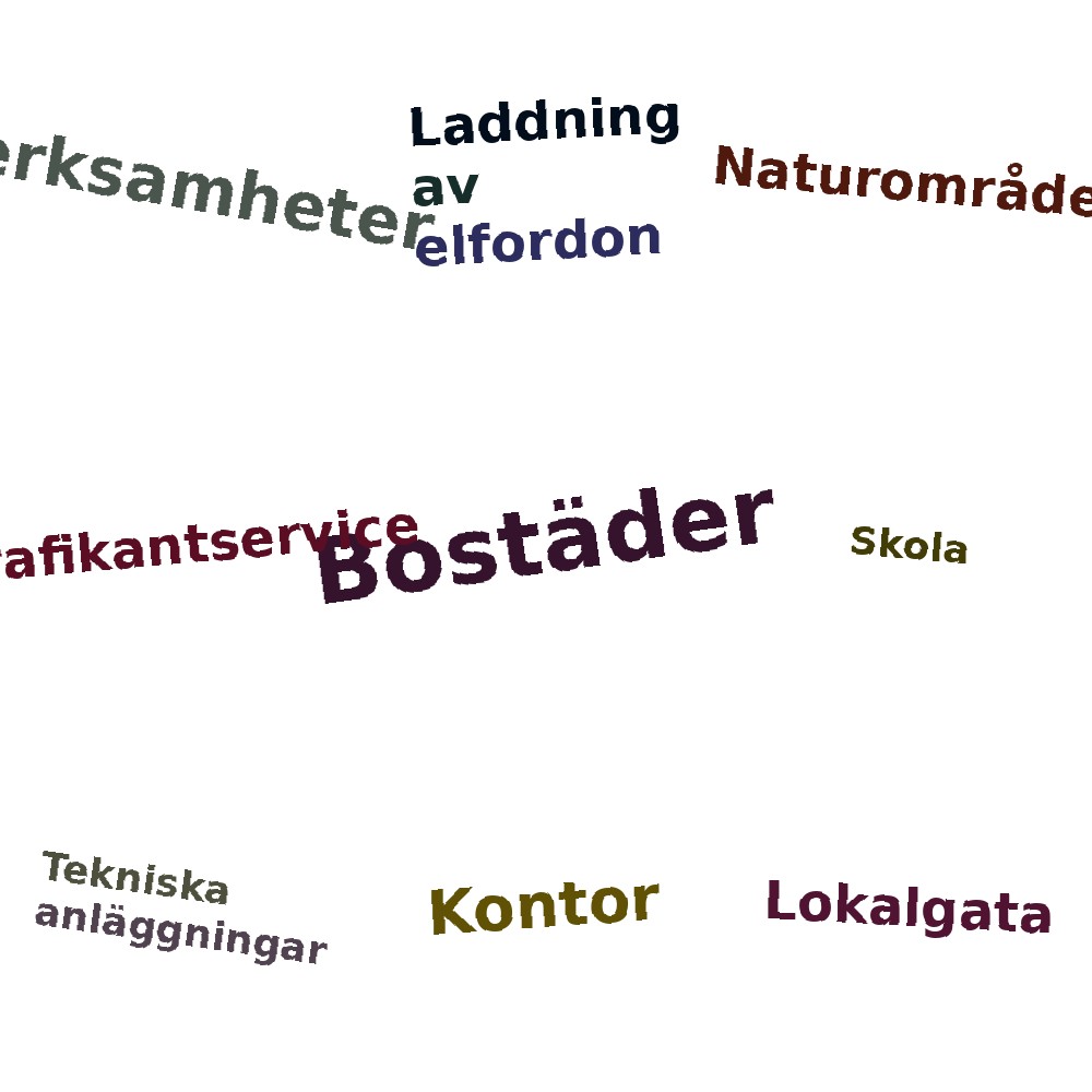 Ordmoln