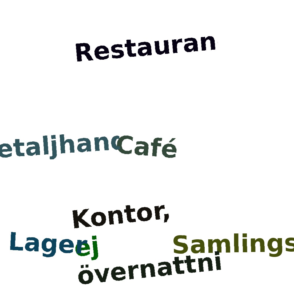 Ordmoln