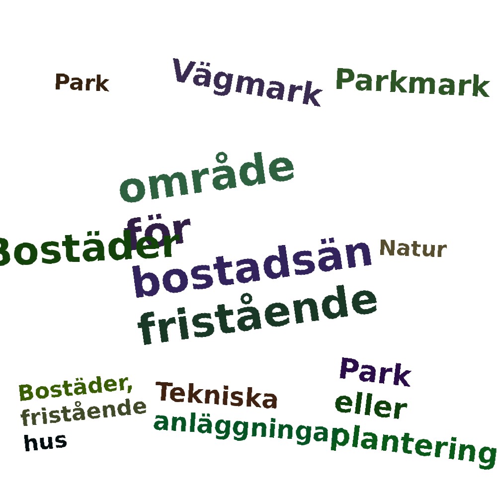 Ordmoln