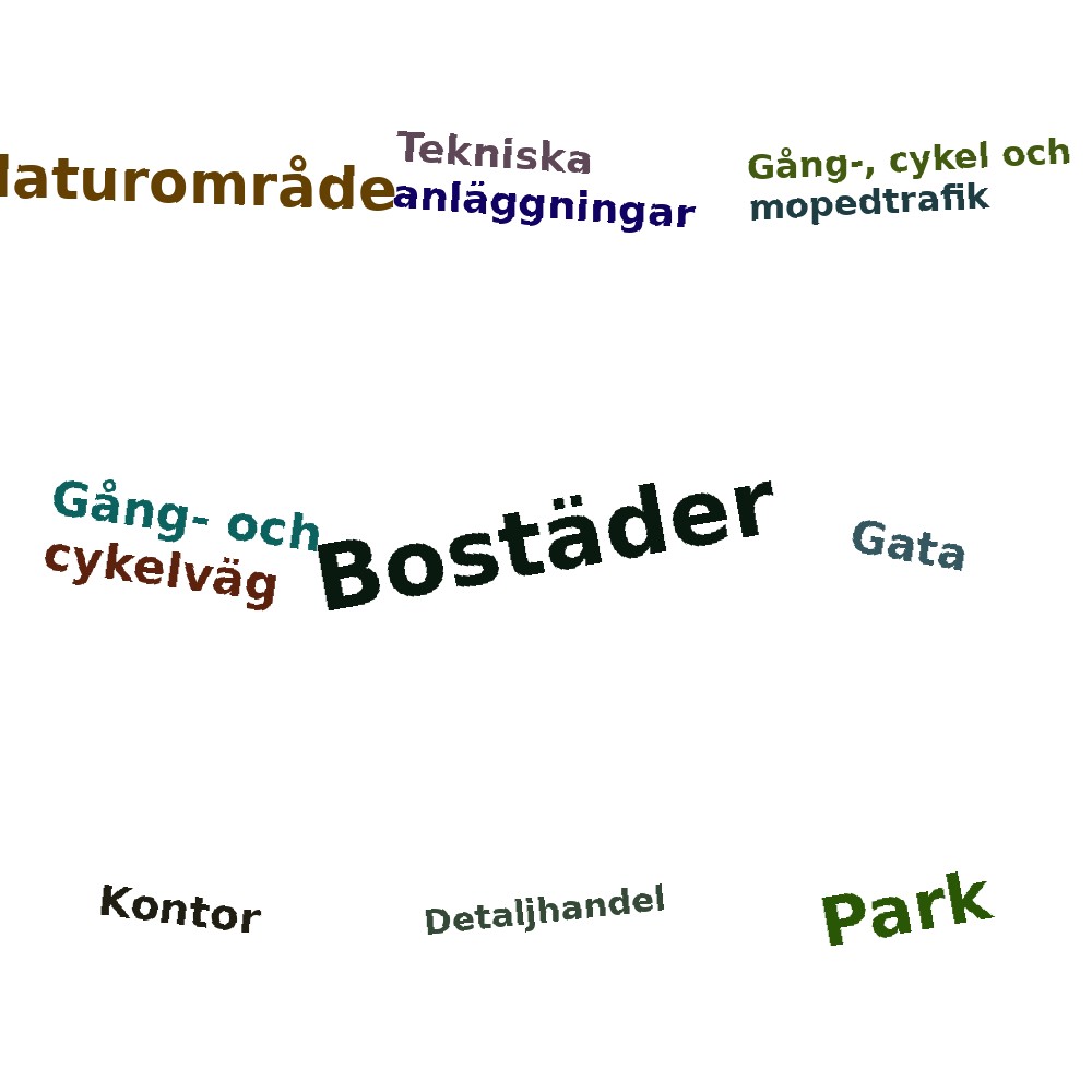 Ordmoln