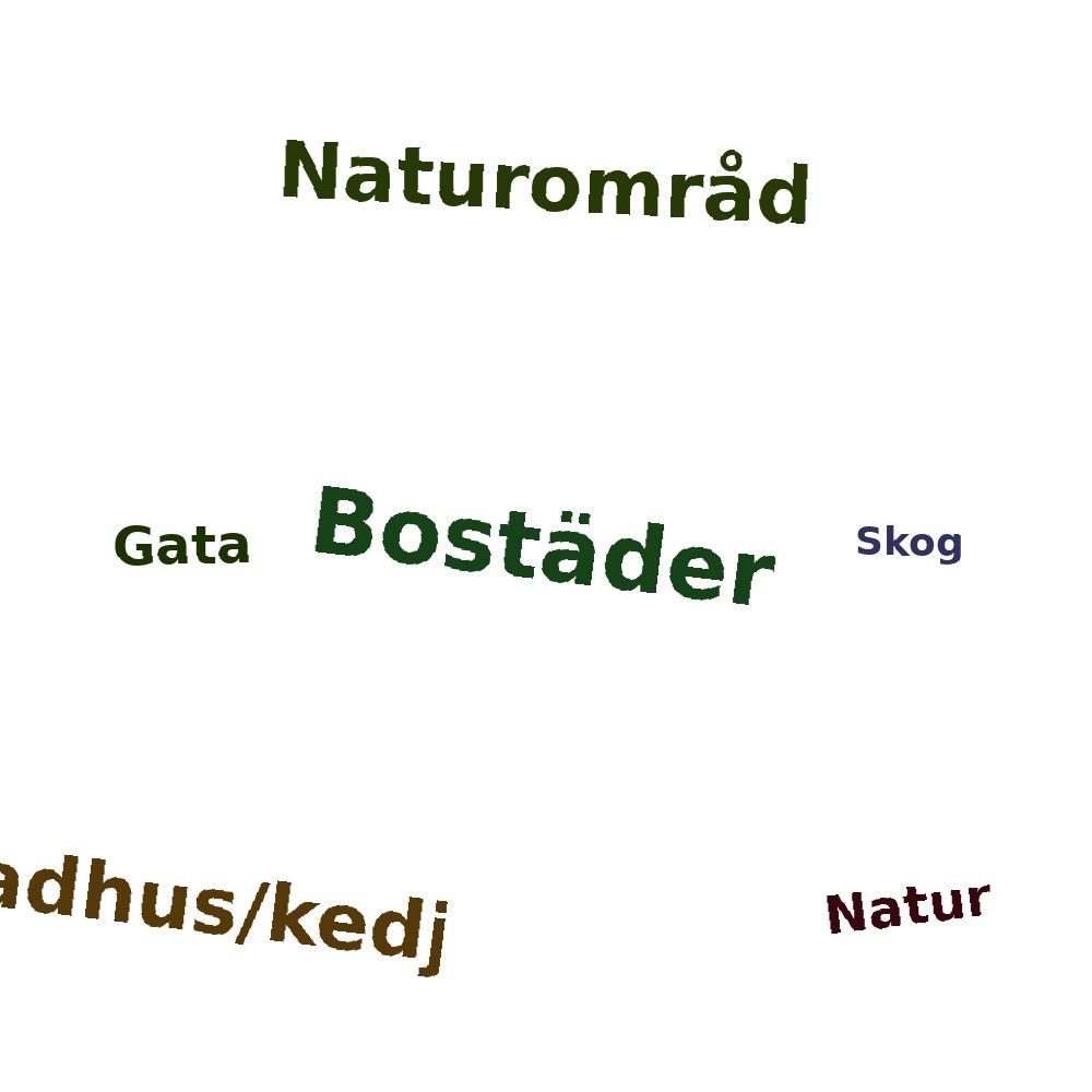 Ordmoln