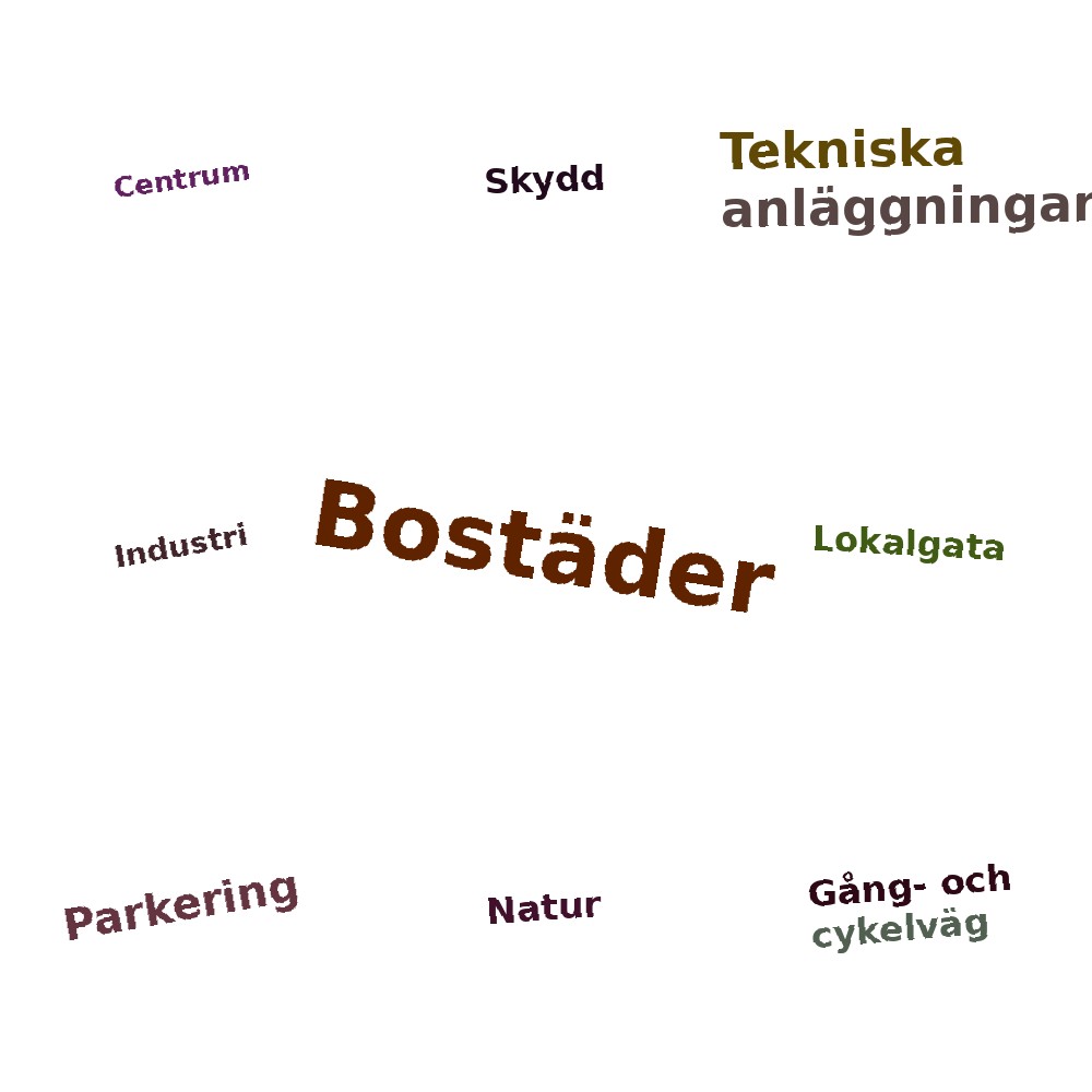 Ordmoln