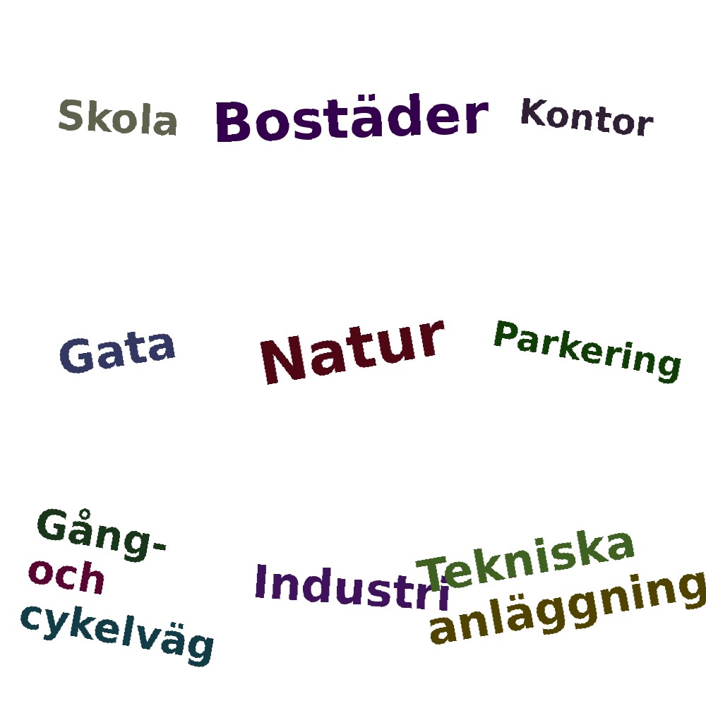 Ordmoln