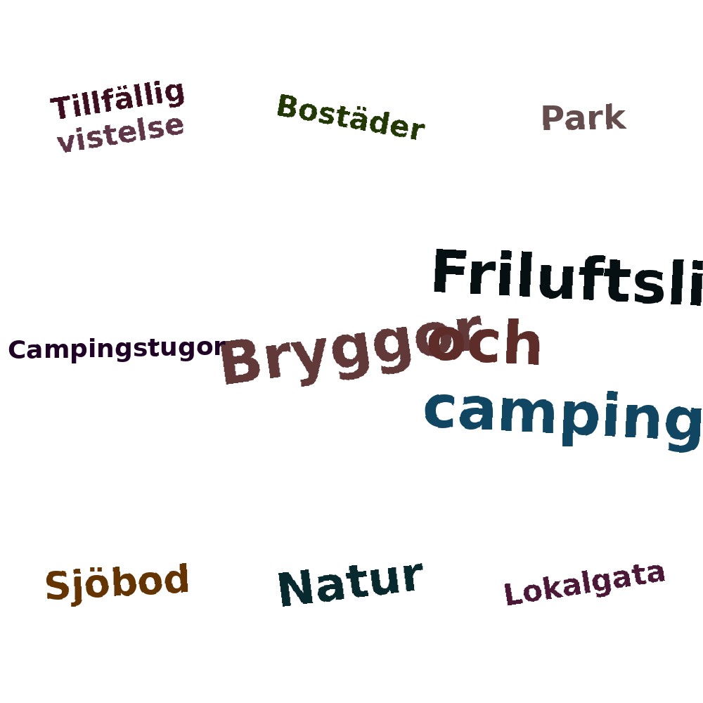 Ordmoln
