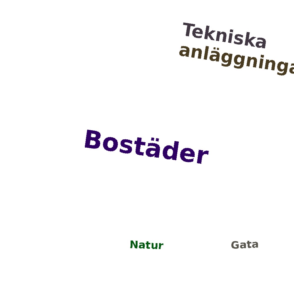 Ordmoln