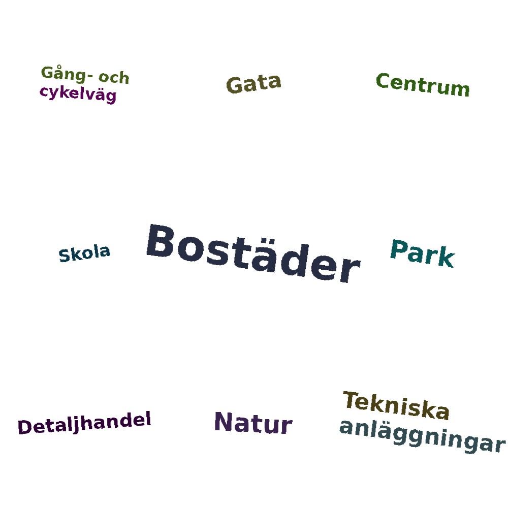Ordmoln