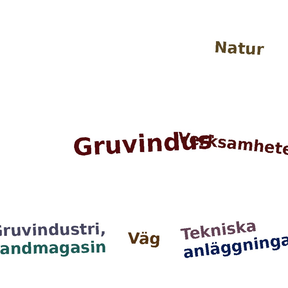 Ordmoln