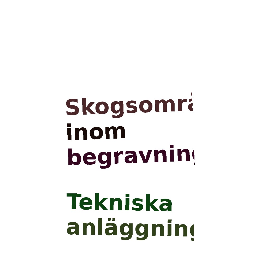 Ordmoln