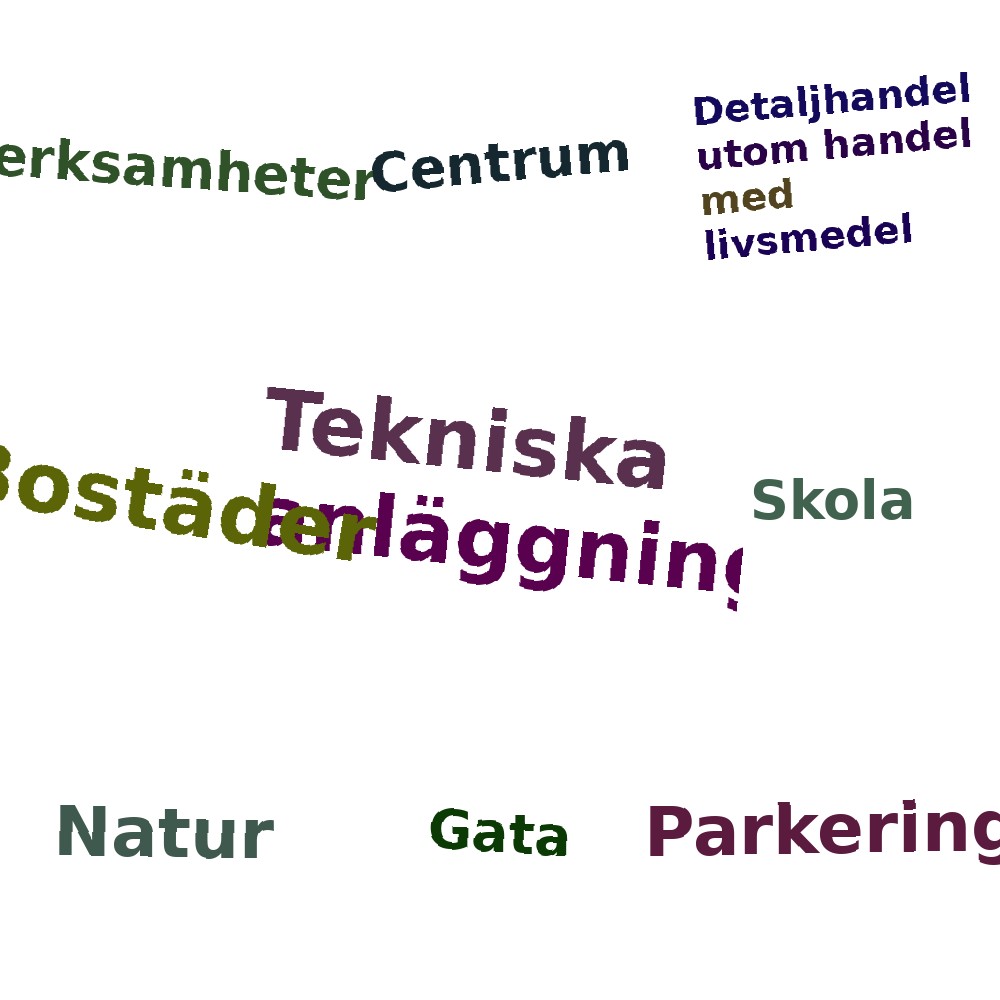 Ordmoln