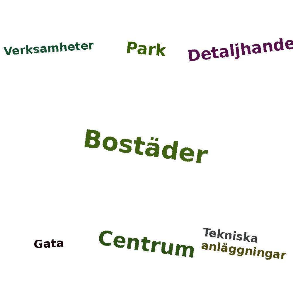 Ordmoln