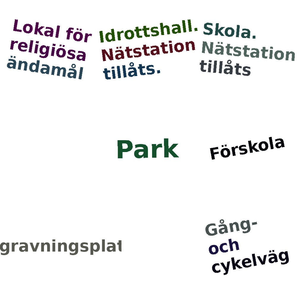 Ordmoln