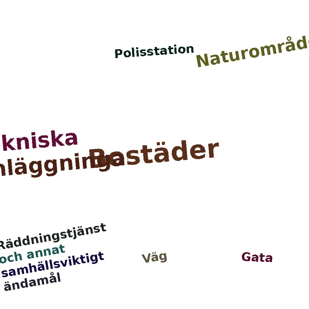 Ordmoln
