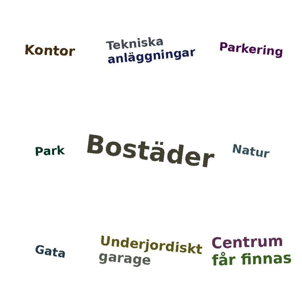 Ordmoln