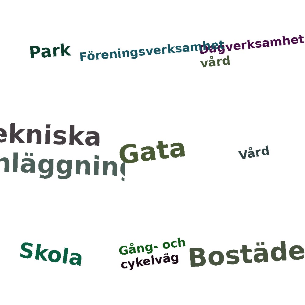 Ordmoln