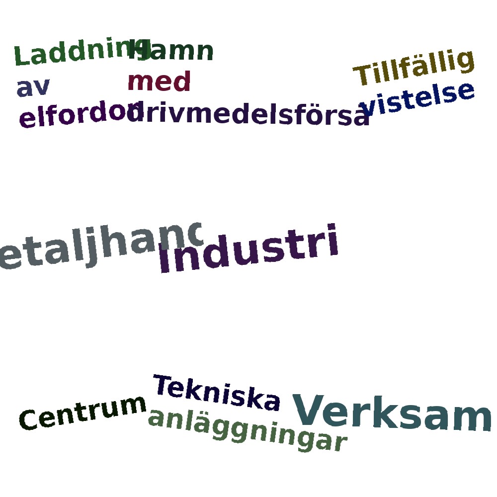 Ordmoln