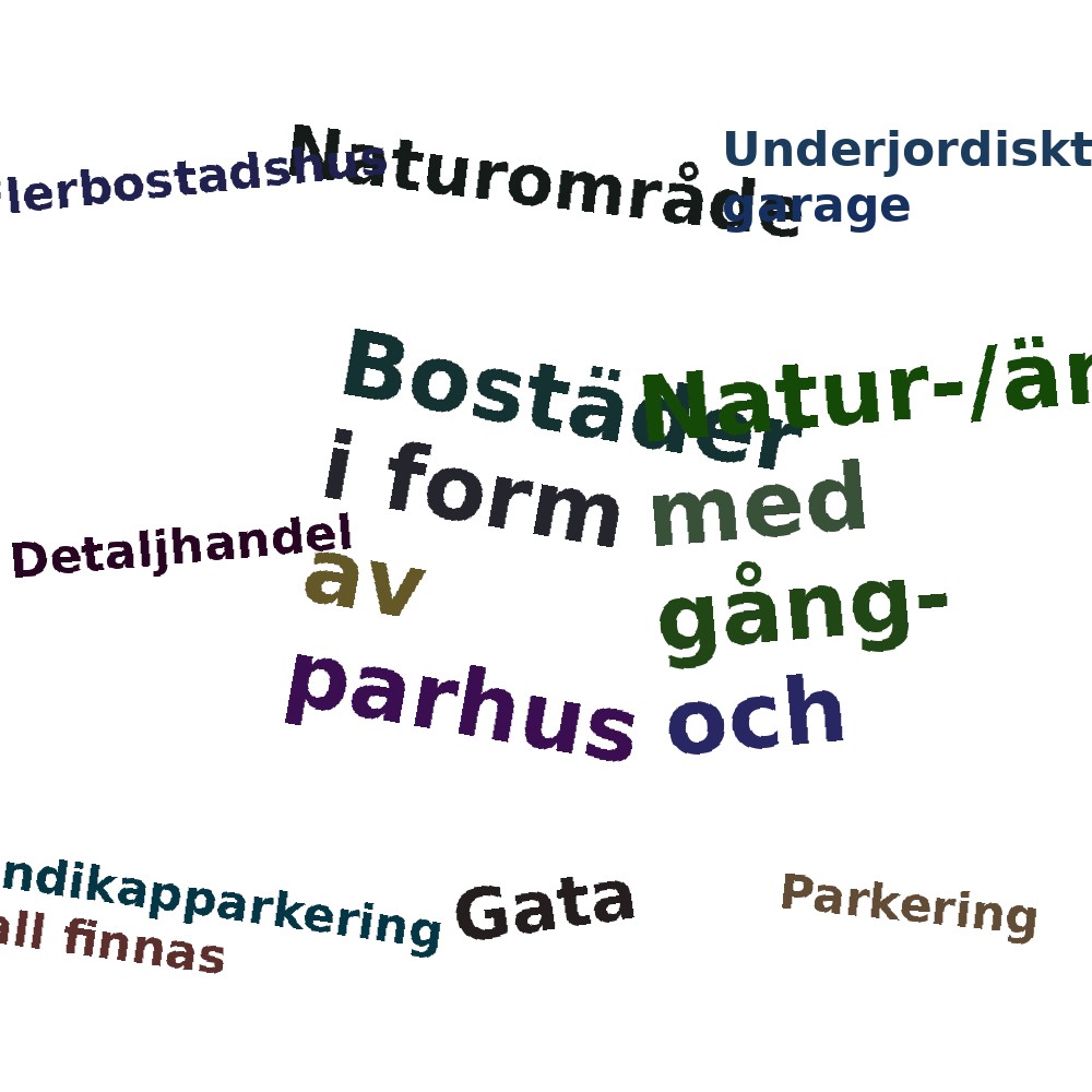 Ordmoln