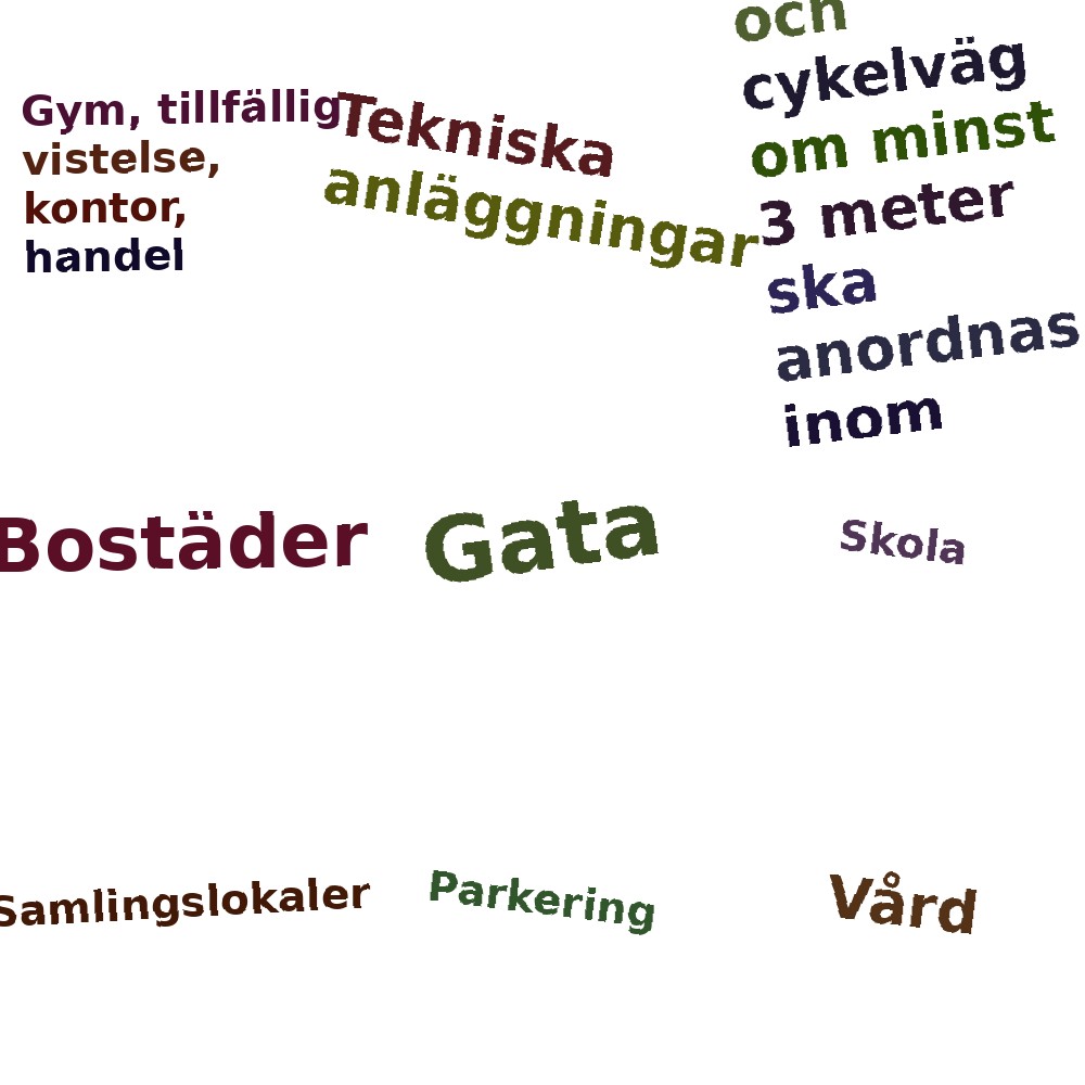 Ordmoln