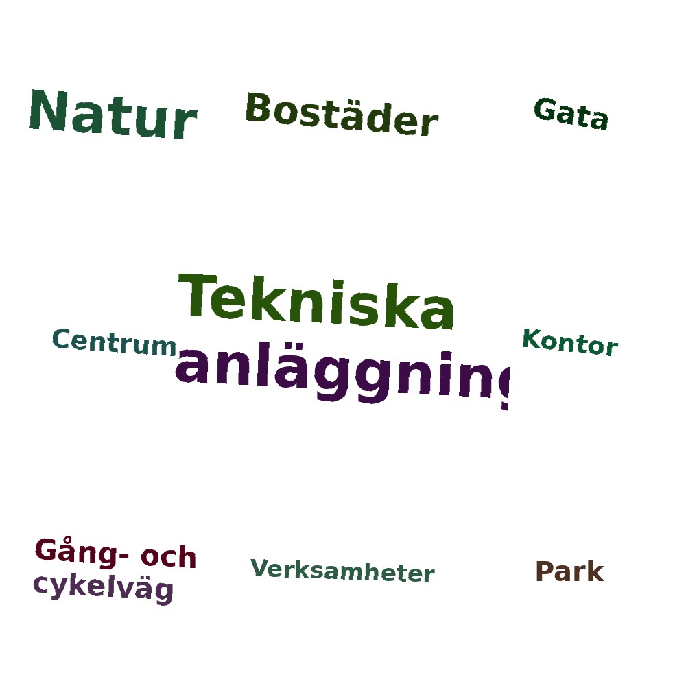 Ordmoln