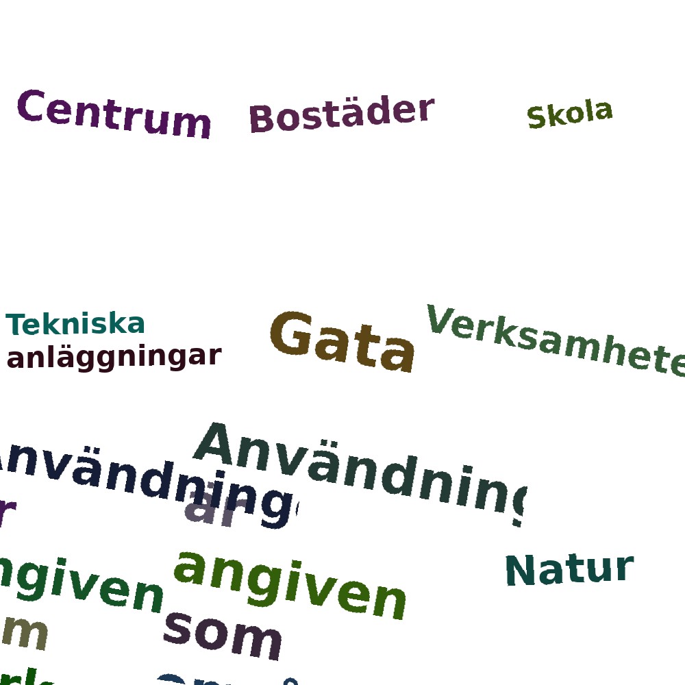 Ordmoln