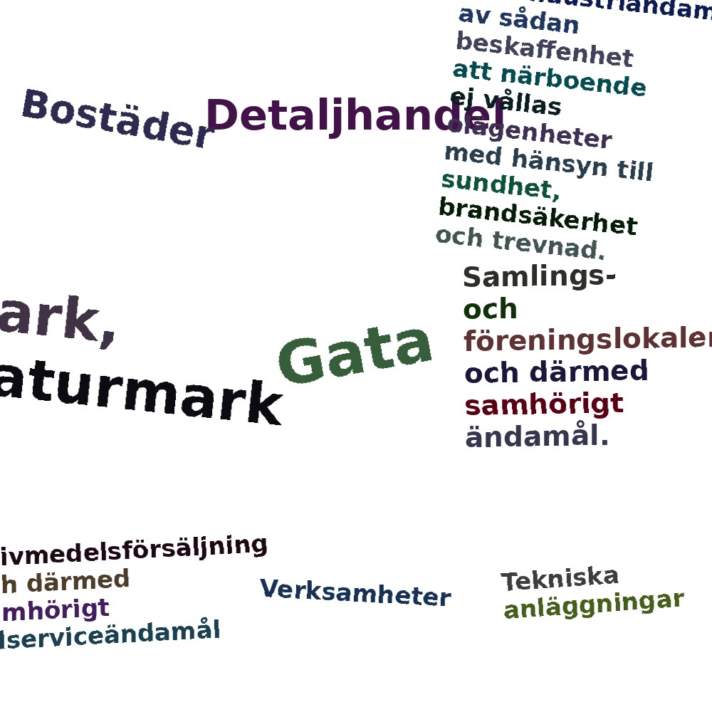 Ordmoln