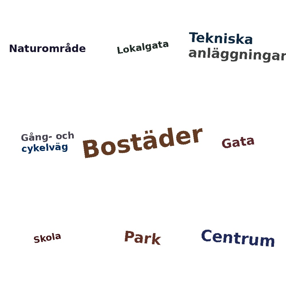 Ordmoln