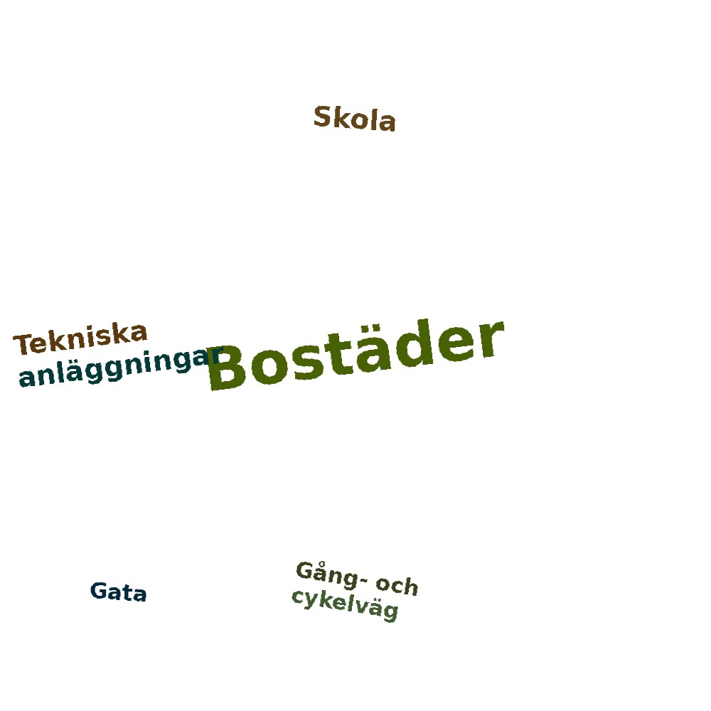 Ordmoln