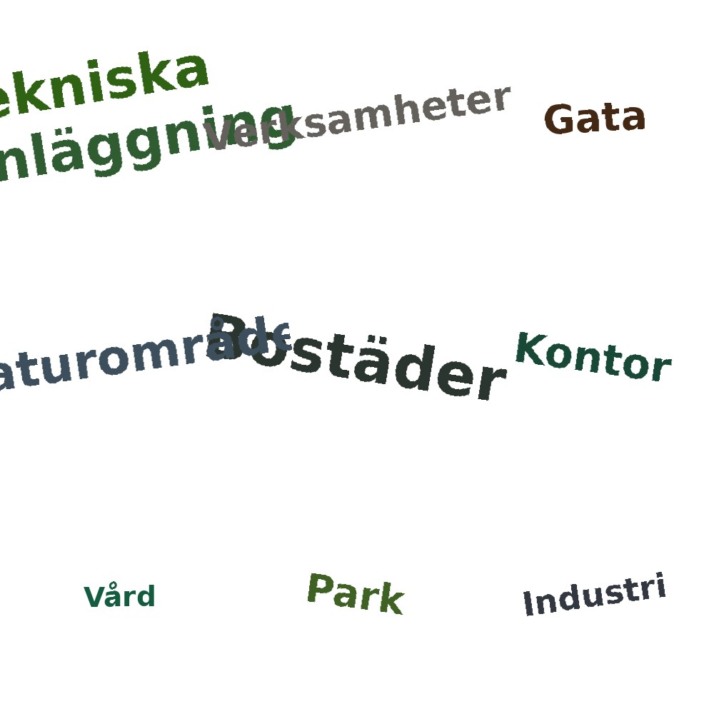 Ordmoln