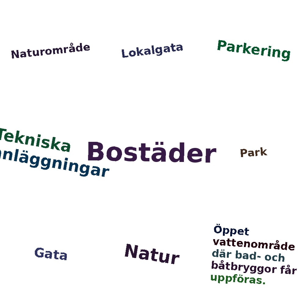 Ordmoln