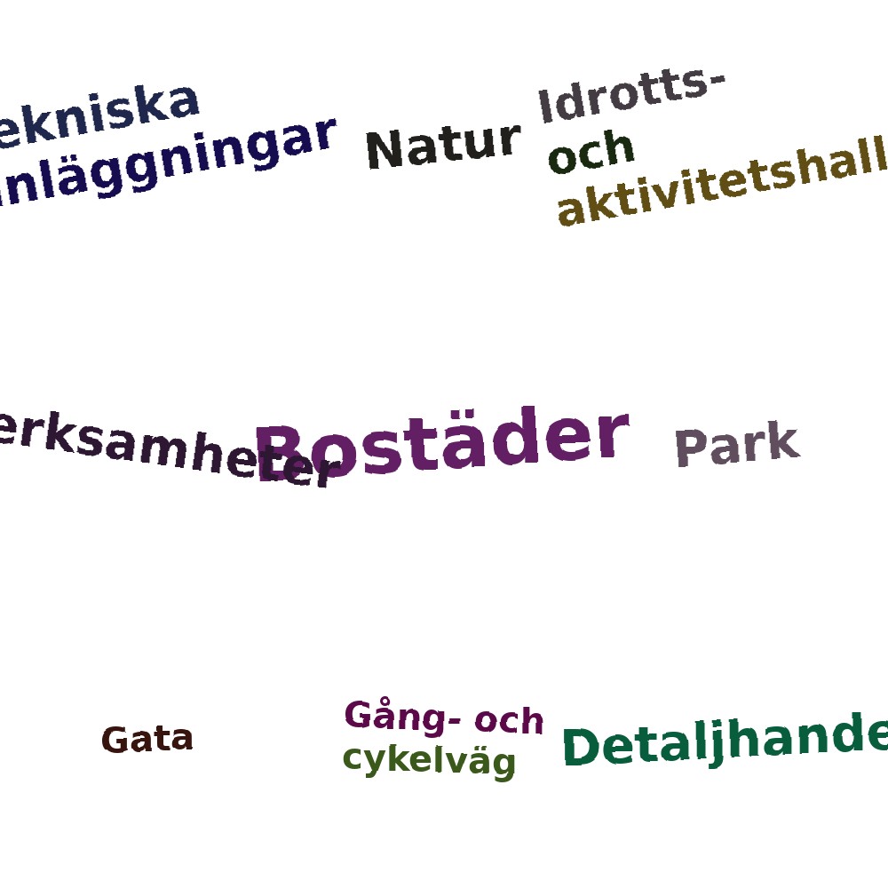 Ordmoln