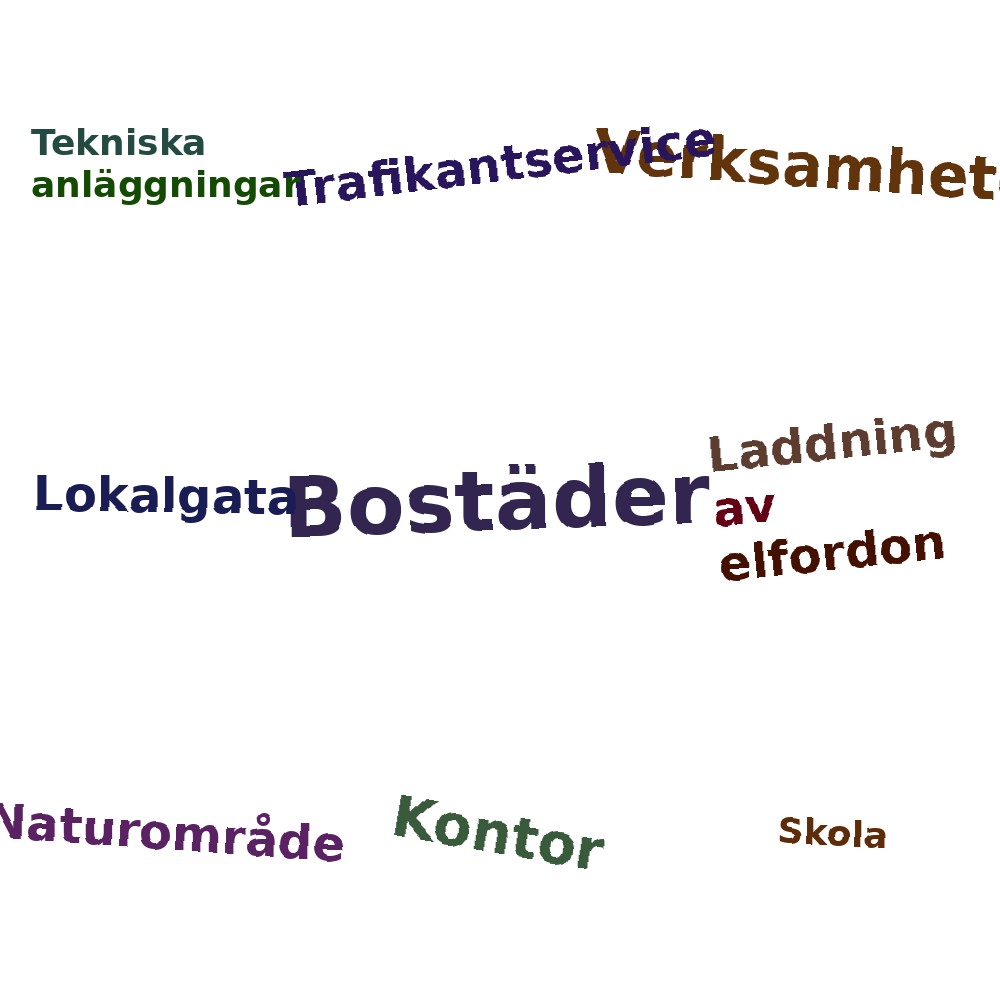 Ordmoln