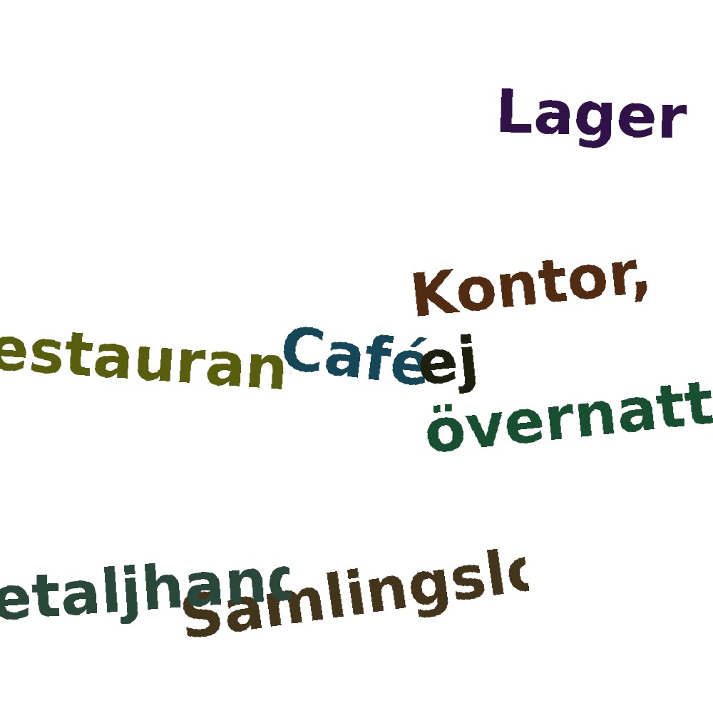Ordmoln