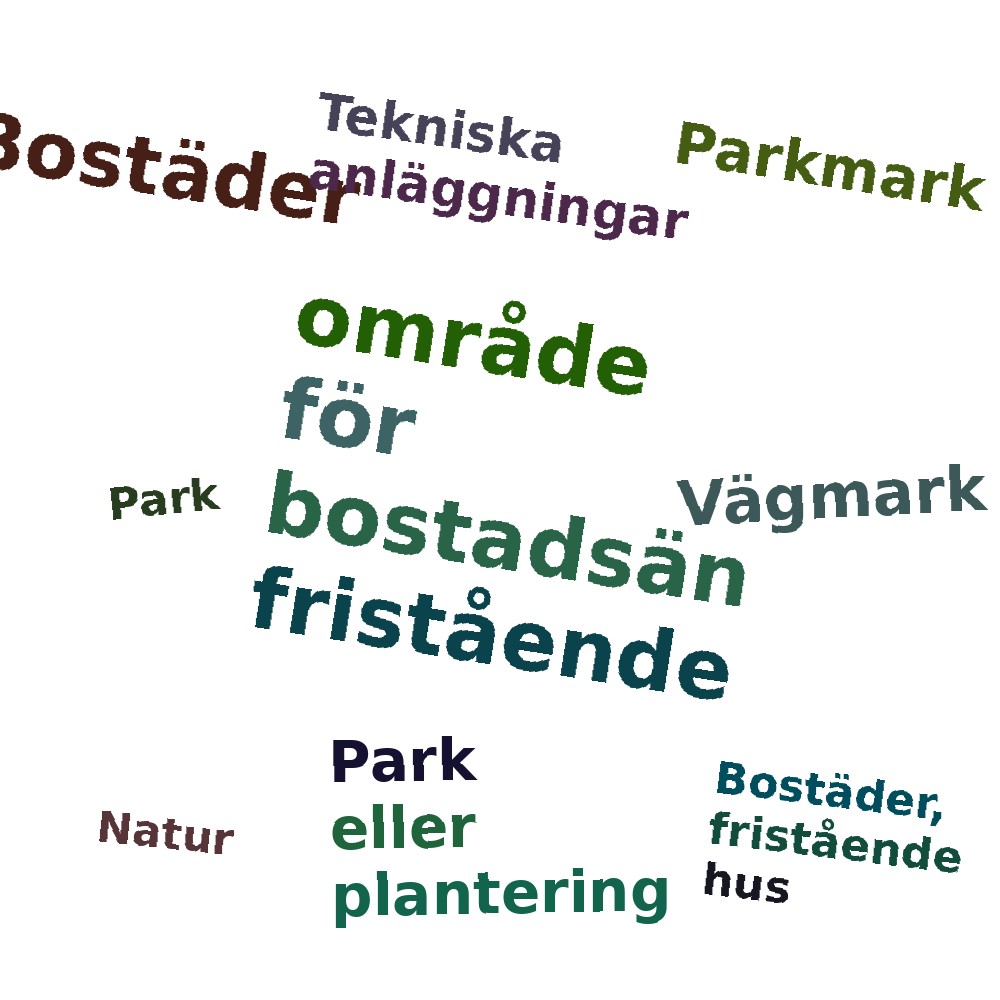 Ordmoln