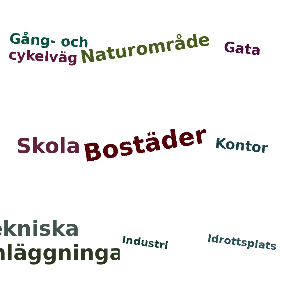 Ordmoln
