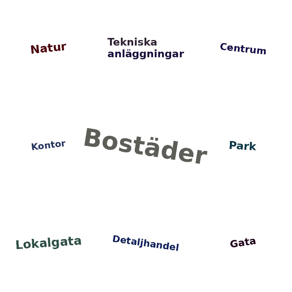 Ordmoln
