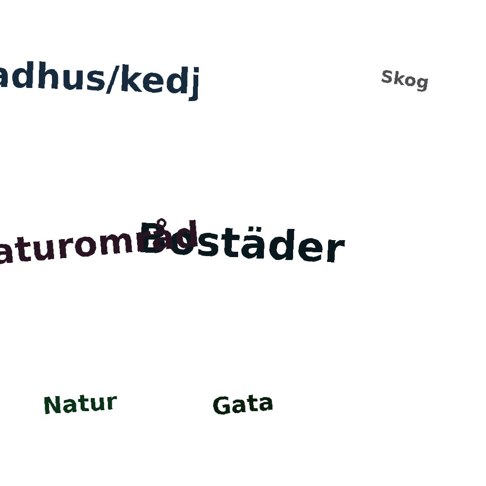 Ordmoln