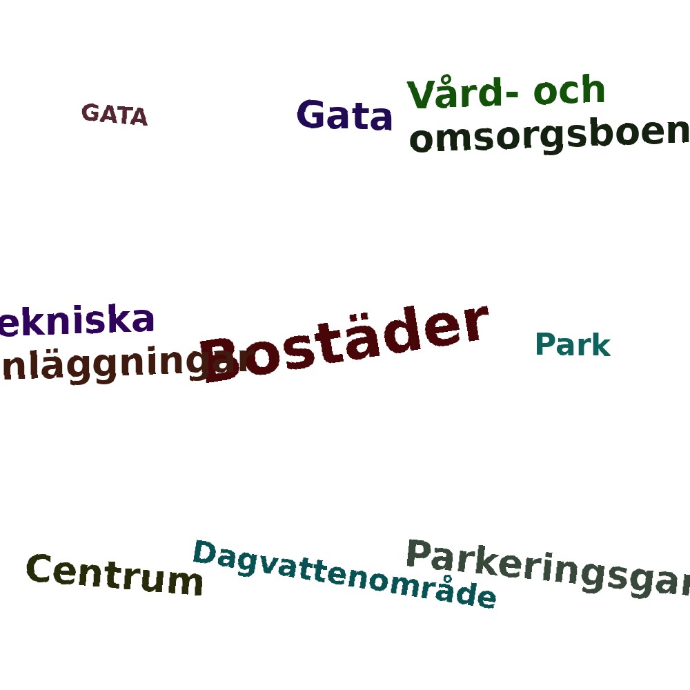 Ordmoln