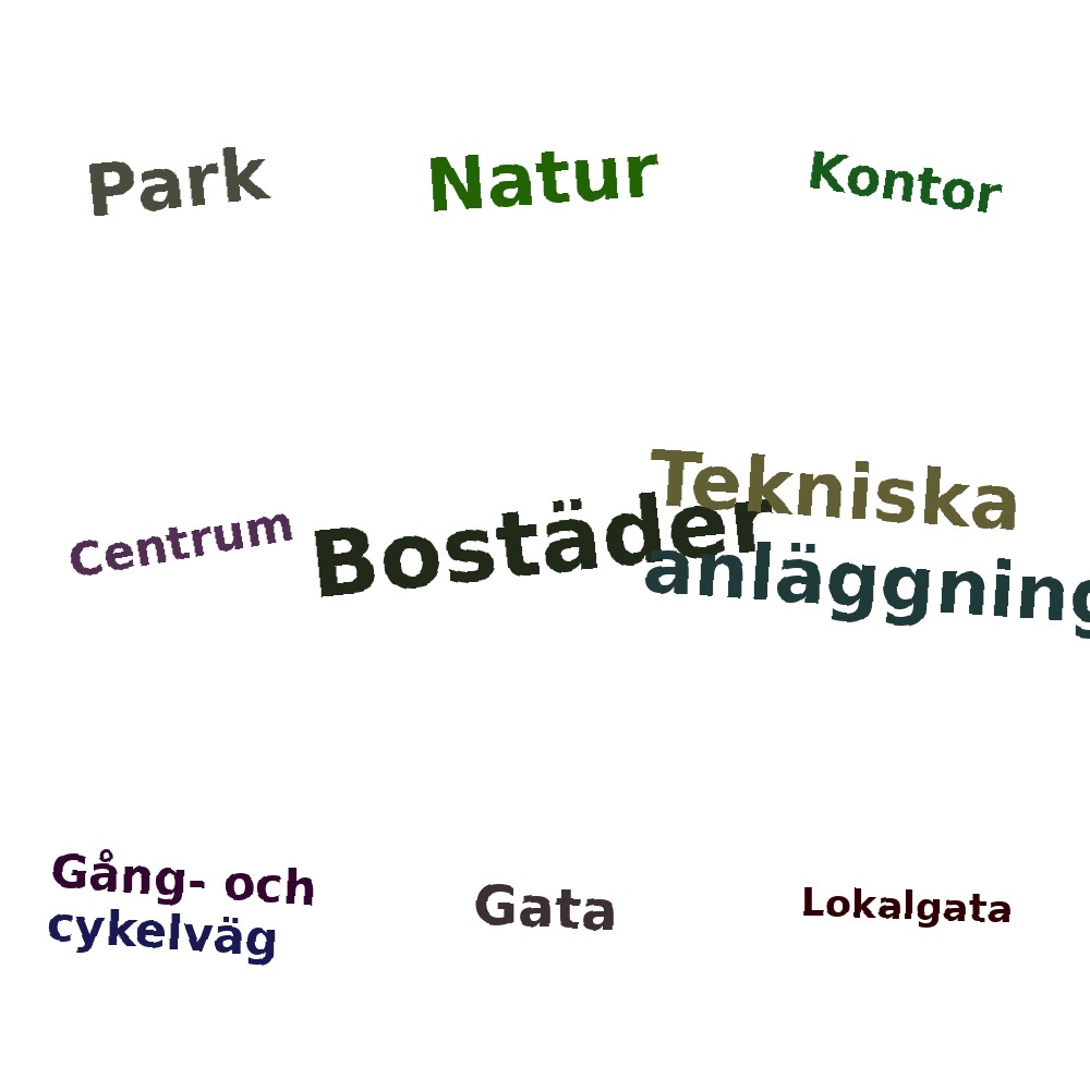 Ordmoln