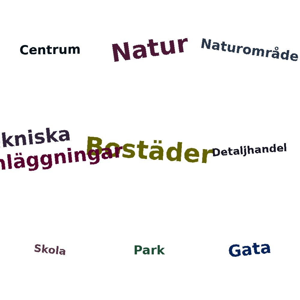 Ordmoln