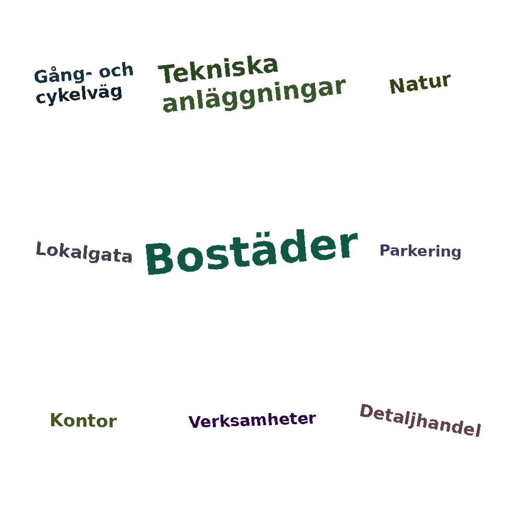 Ordmoln