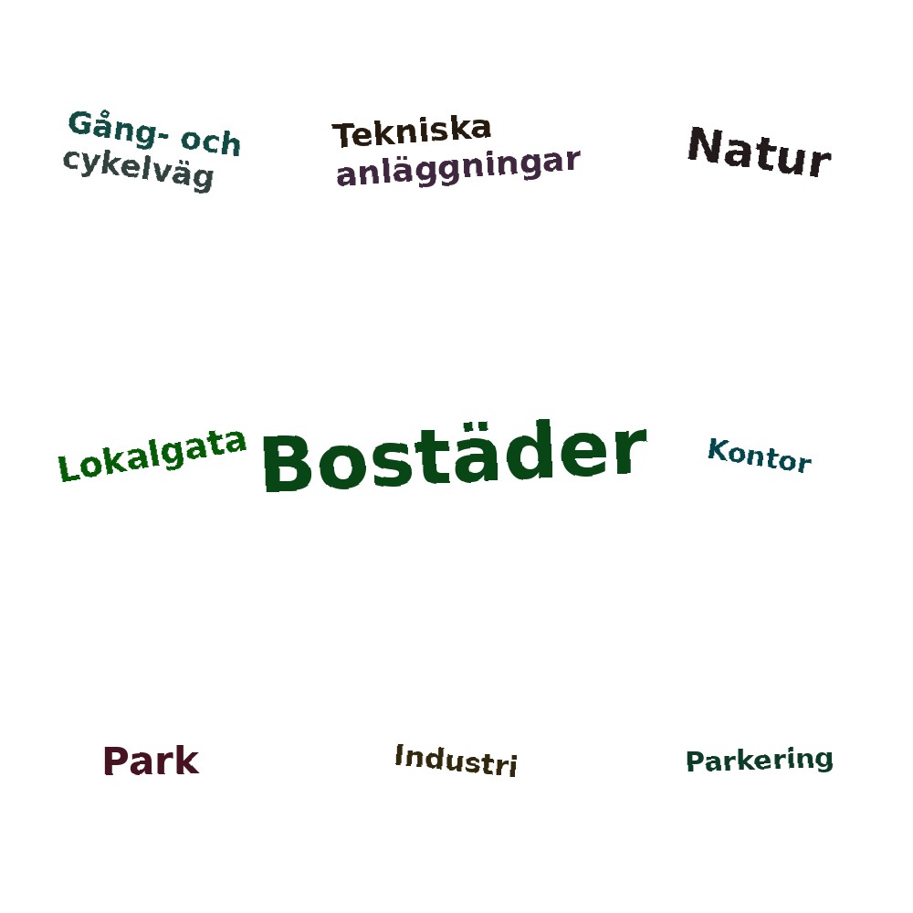 Ordmoln
