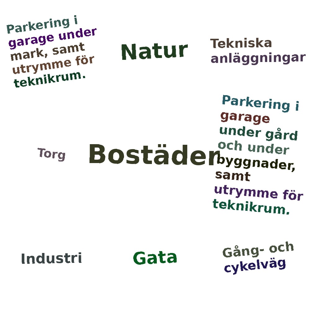 Ordmoln