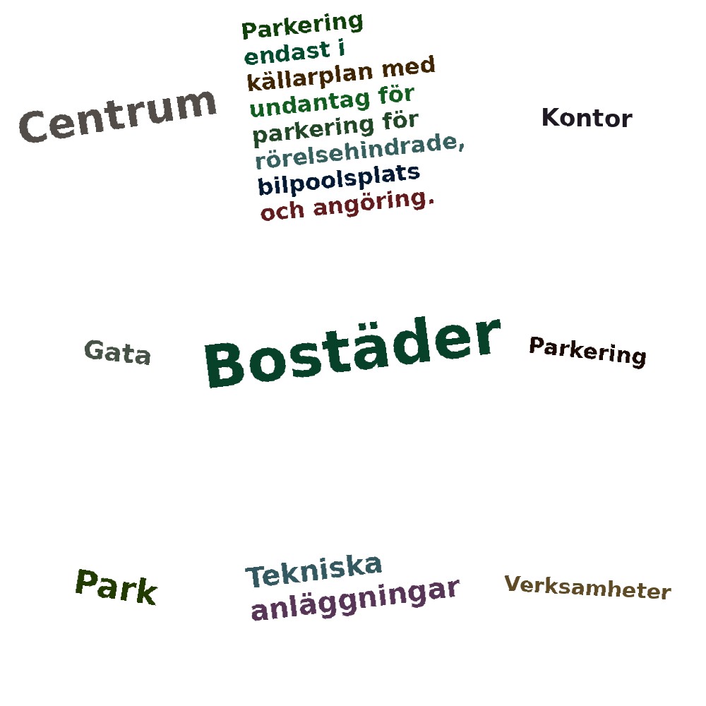 Ordmoln